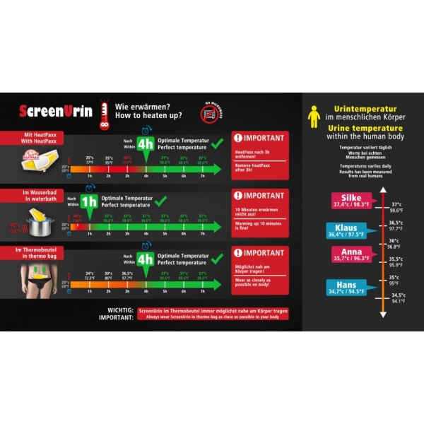 ScreenyWeeny 5.0 - Black Fake Penis