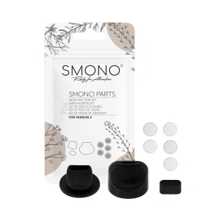 SMONO 70s - Wear & Tear Set